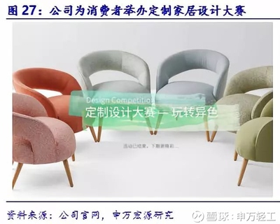 【申萬宏源輕工】美克家居(600337)深度報告:產(chǎn)品、渠道、管理改善三箭齊發(fā),家居龍頭借.
